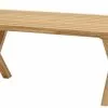 Loungebord LILLESAND B50xL100 Teak -Utemöbler affär 177181